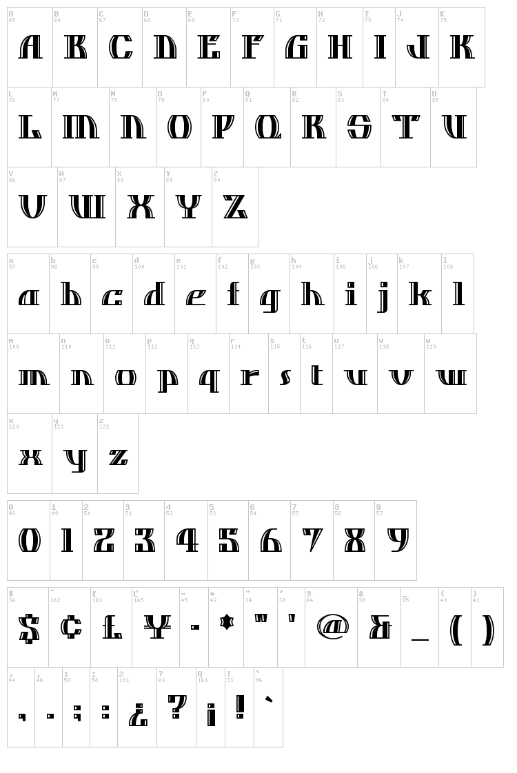 Dos Equis font map