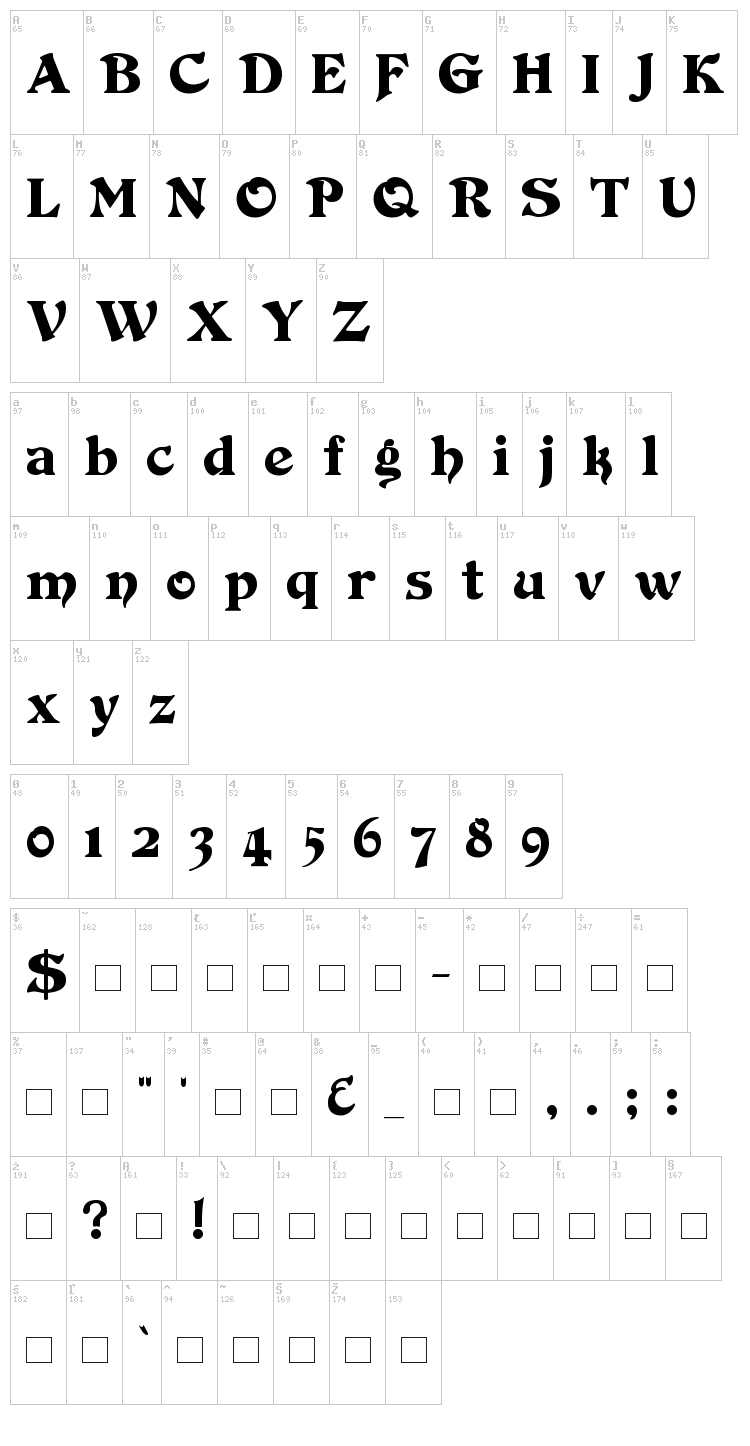 Duvall font map