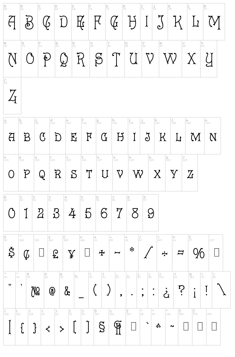 Eureka font map