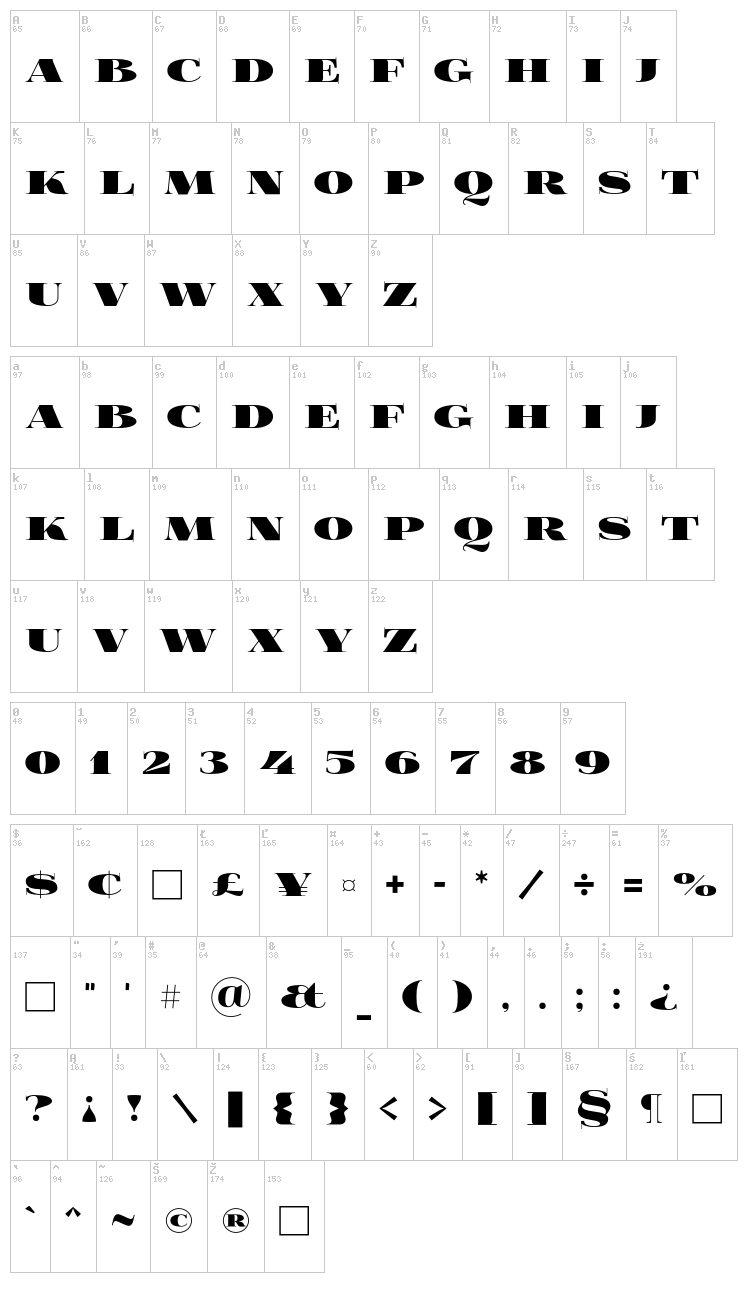 Foglihten Black Pcs font map