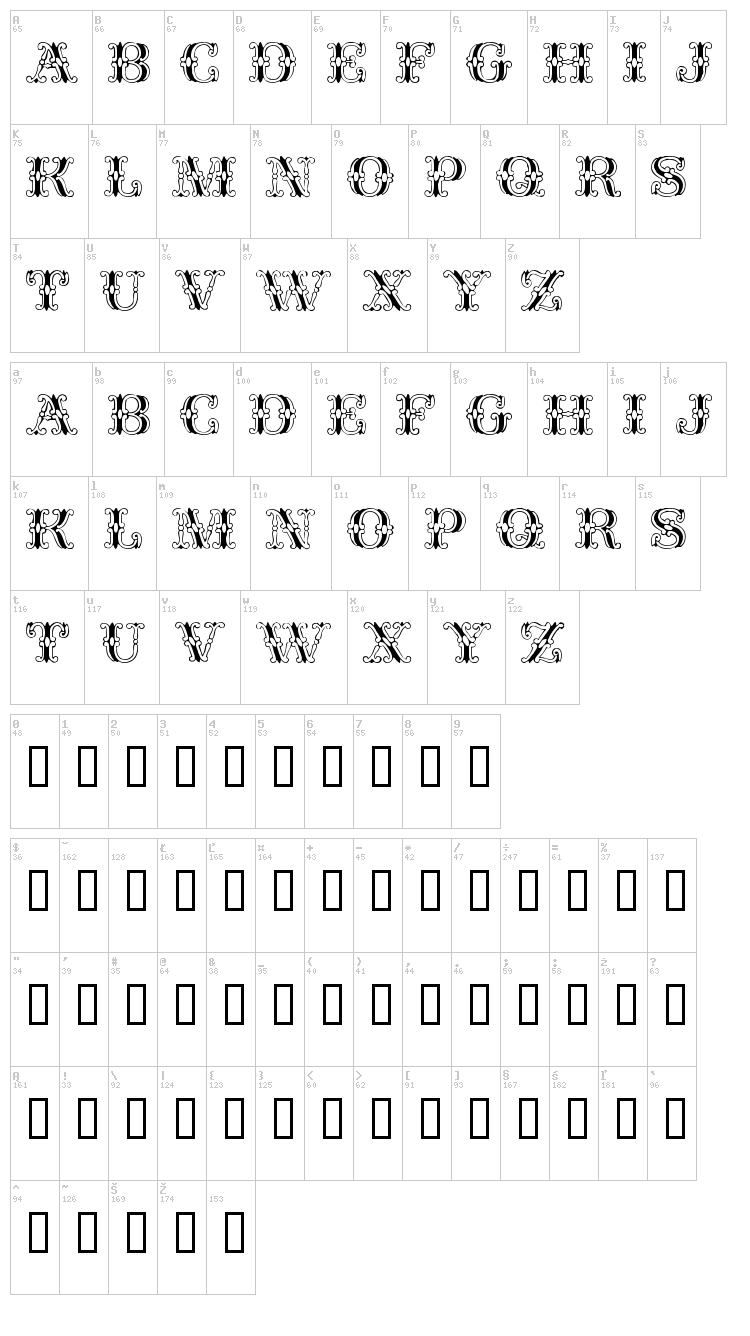 Fontanesi font map