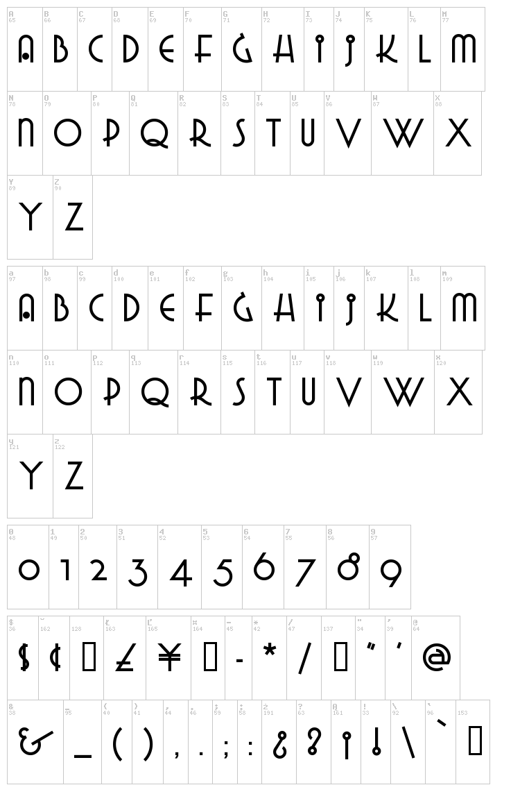 Grado Gradoo NF font map
