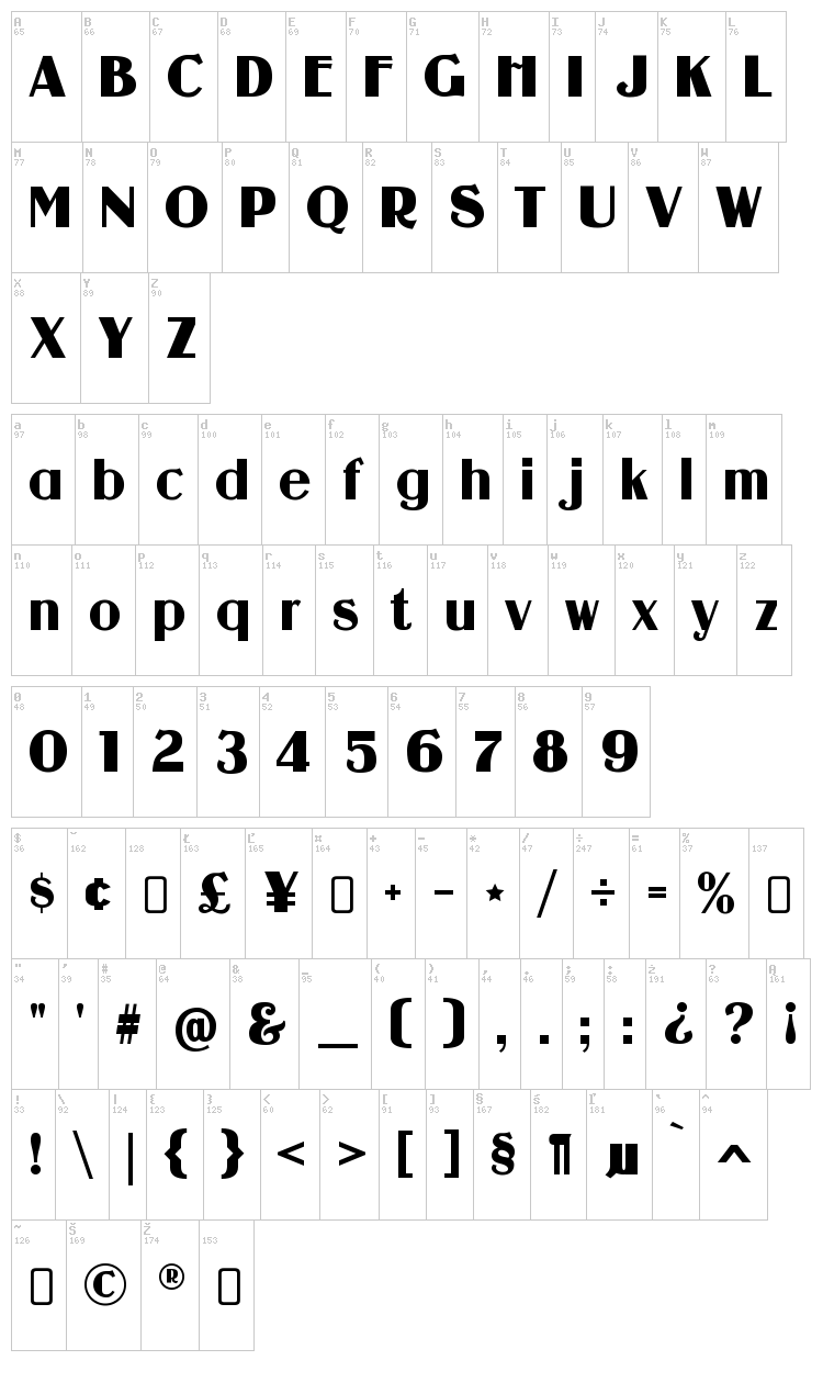 Guanine font map