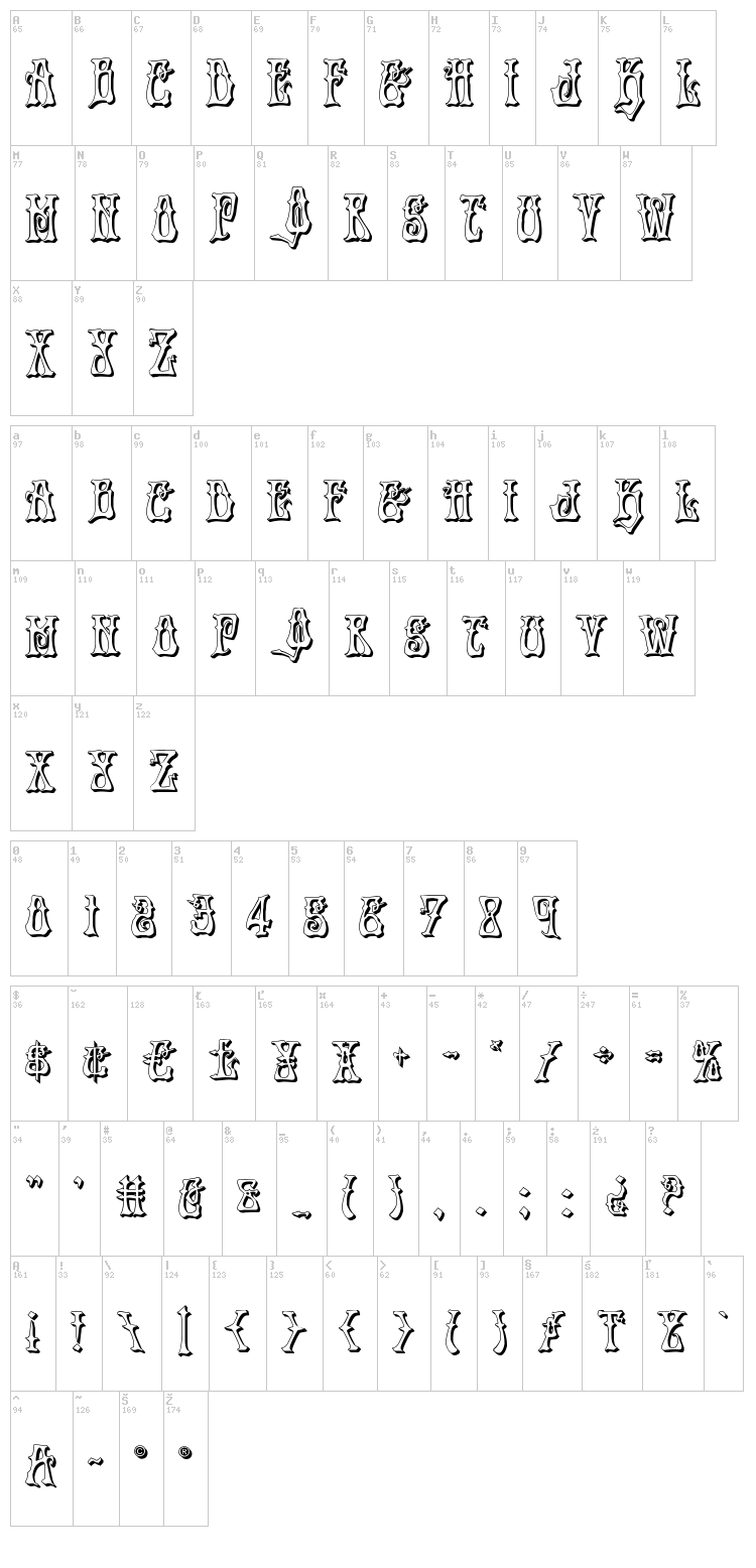 Instant Zen font map