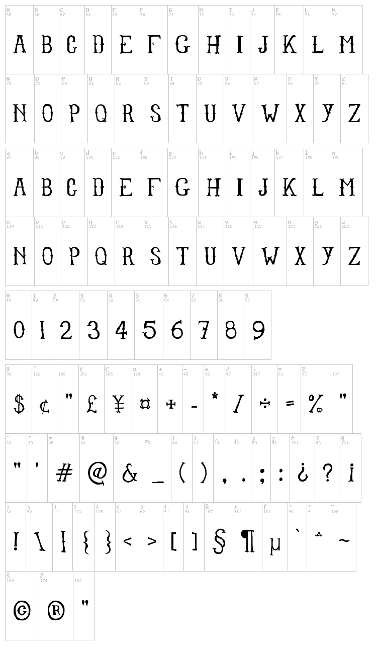 Lullaby font map