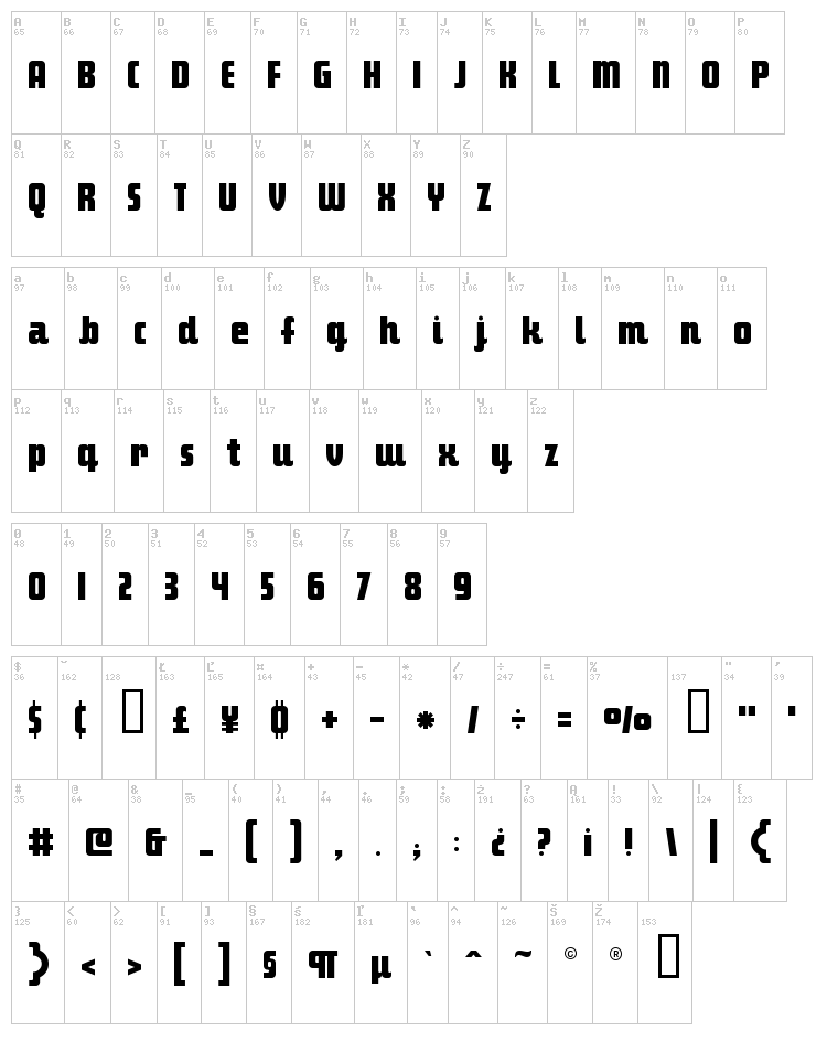 Makimango font map