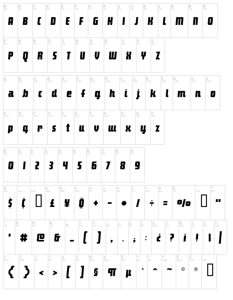 Makimango font map