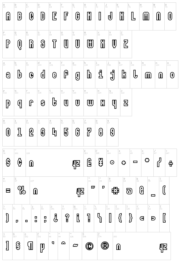 Makushka font map