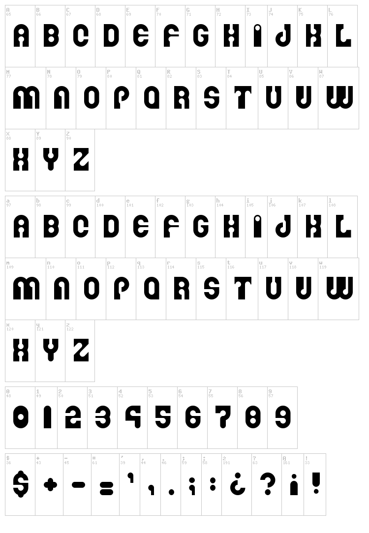 Martina font map