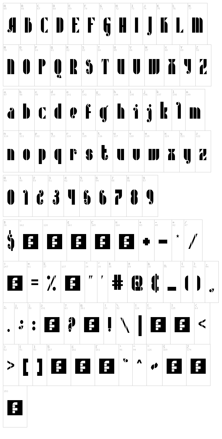 Metric font map