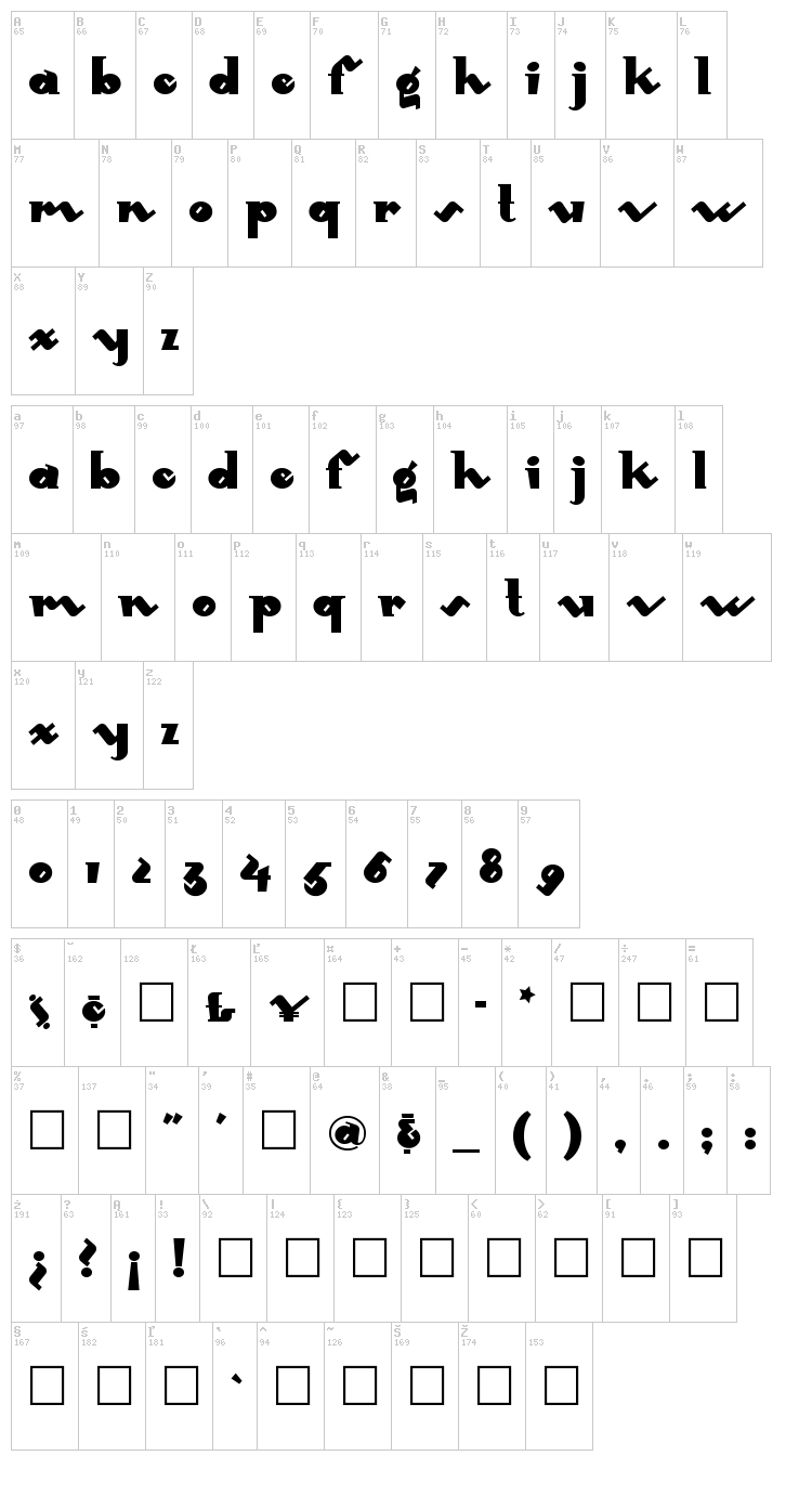 Mondo Redondo font map