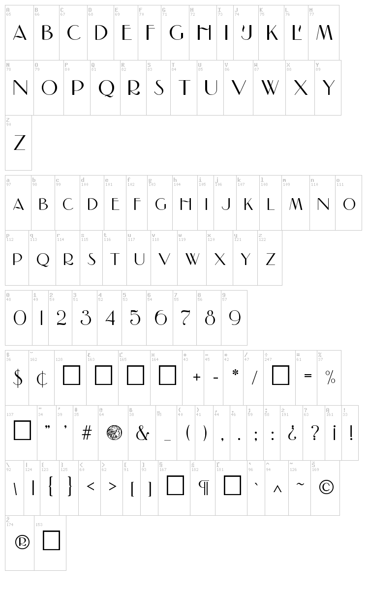 Nadall font map