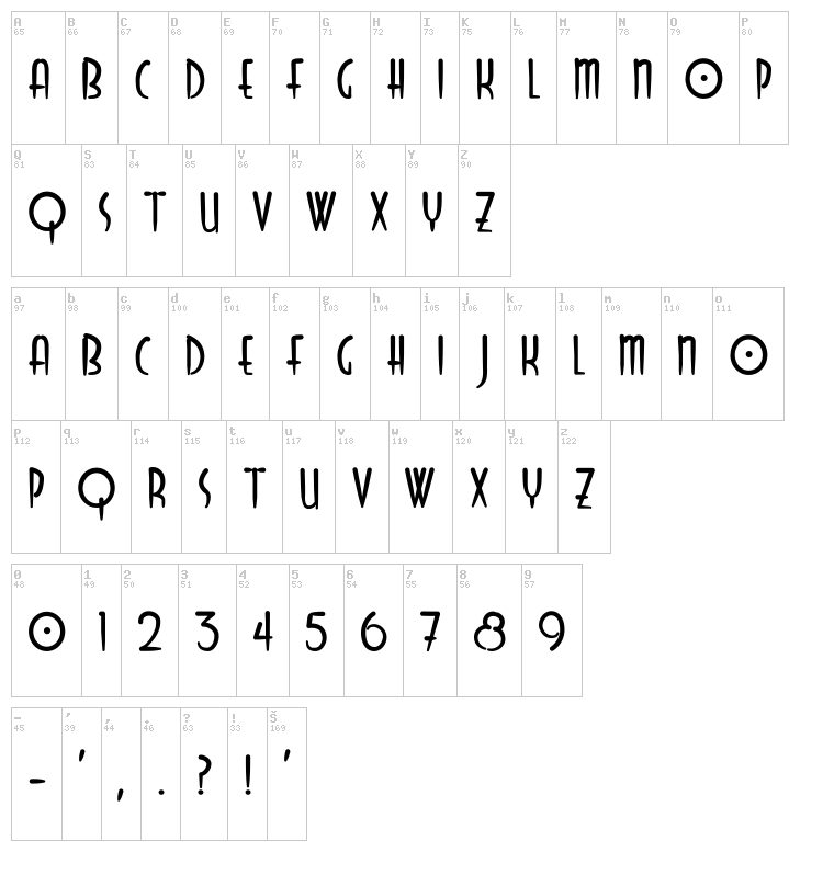Odissey font map
