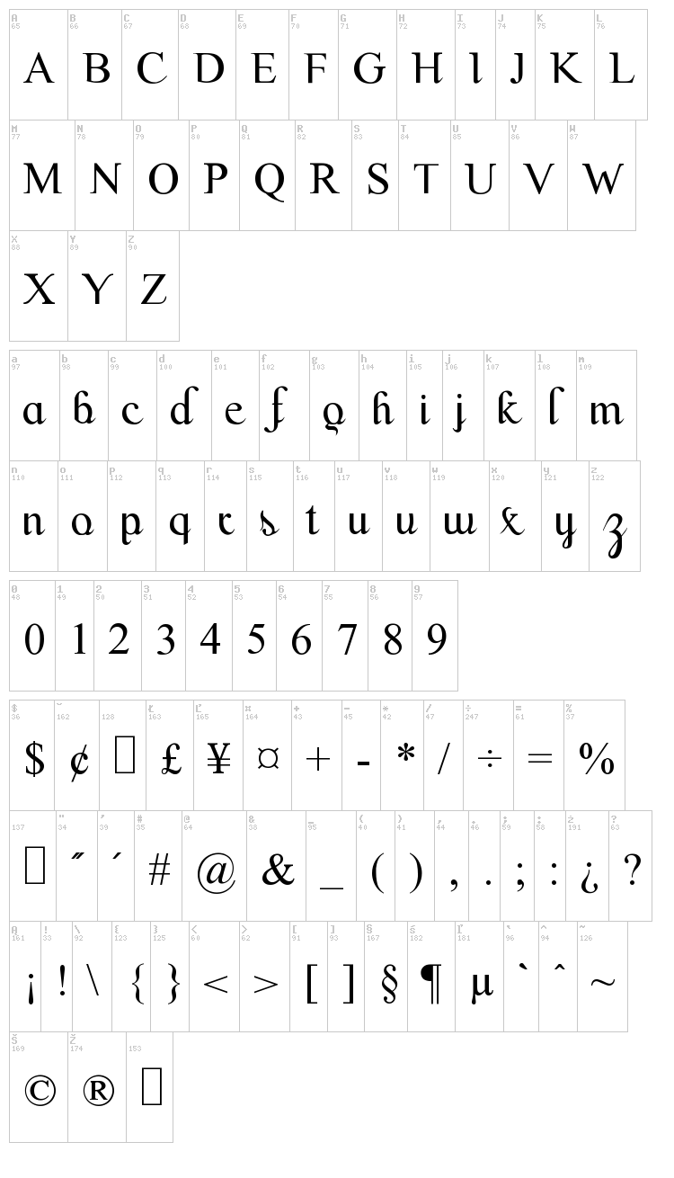 Scrypticali font map