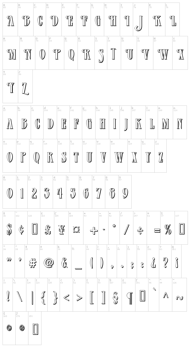 Verve font map