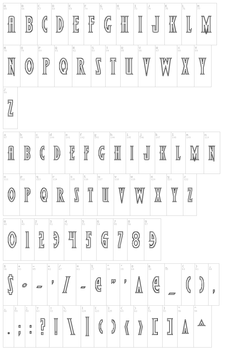Wolf's Bane font map