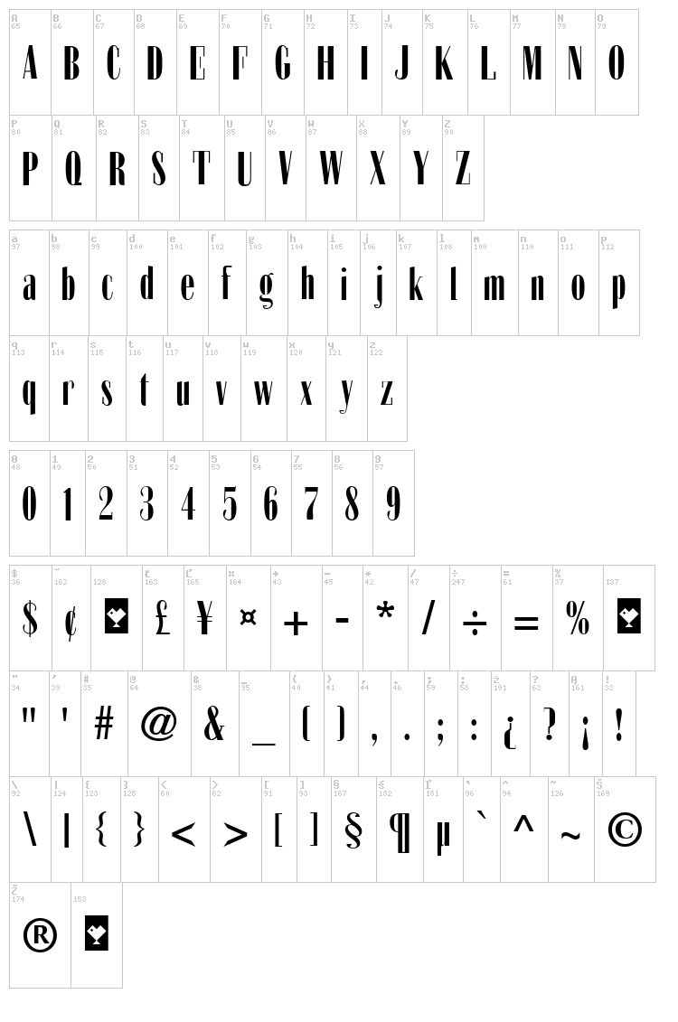 Zabatana Poster font map