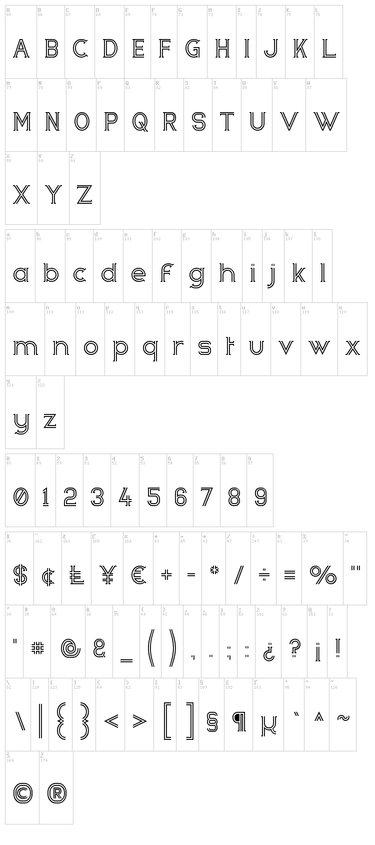Zebrra font map