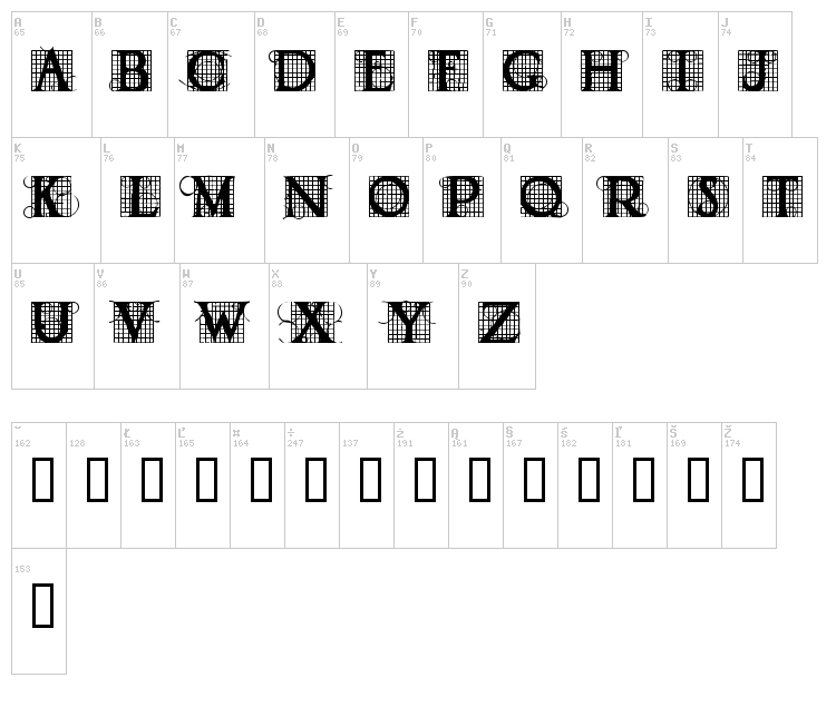 Draughtwork font map