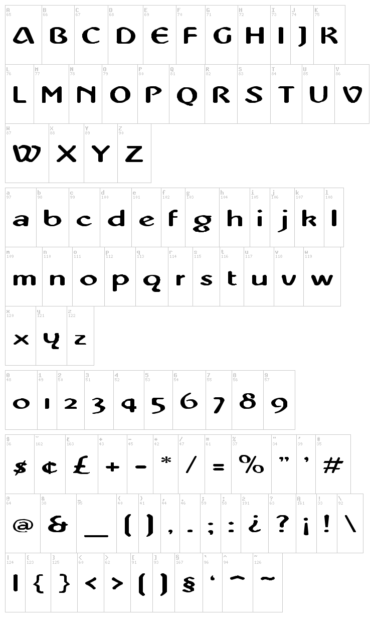 Abbey font map