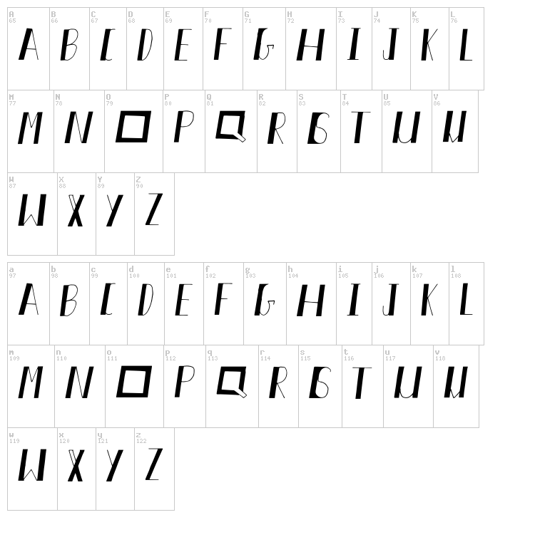 Akiva font map
