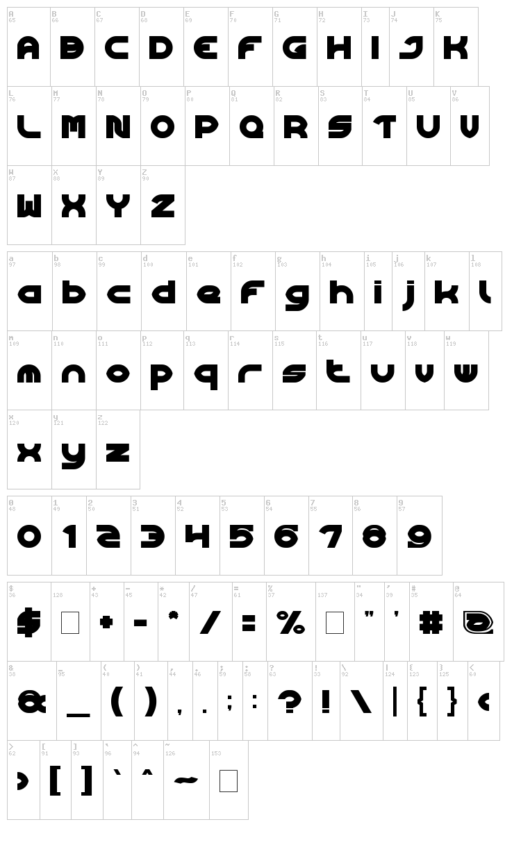 Algorithm font map