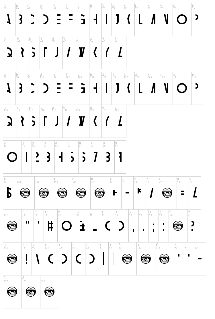 Ambidextrose font map