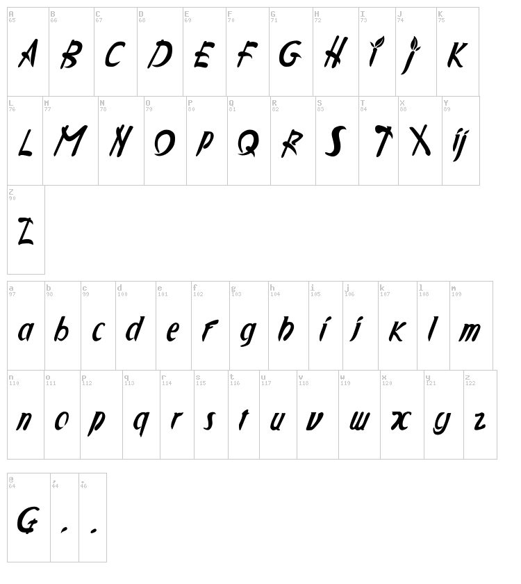 Applejuiced font map