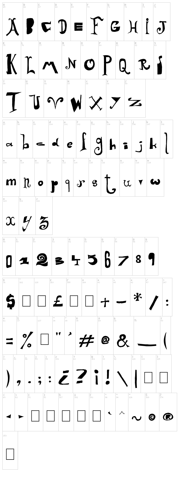 Arlequin font map