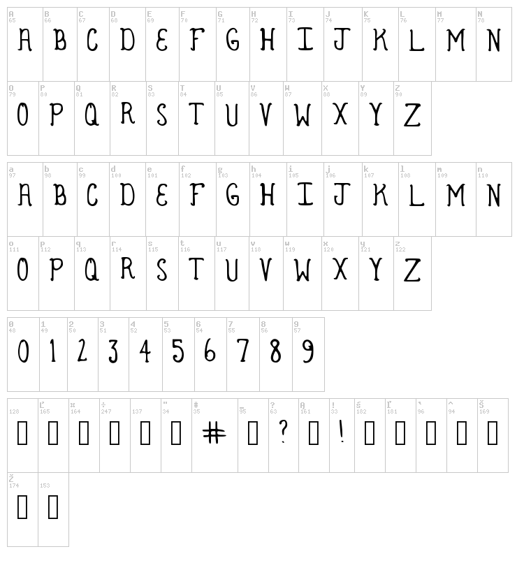 Armadillo font map