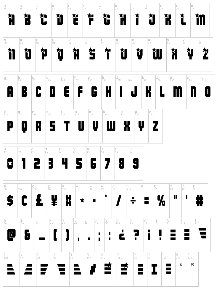 Army Rangers font map