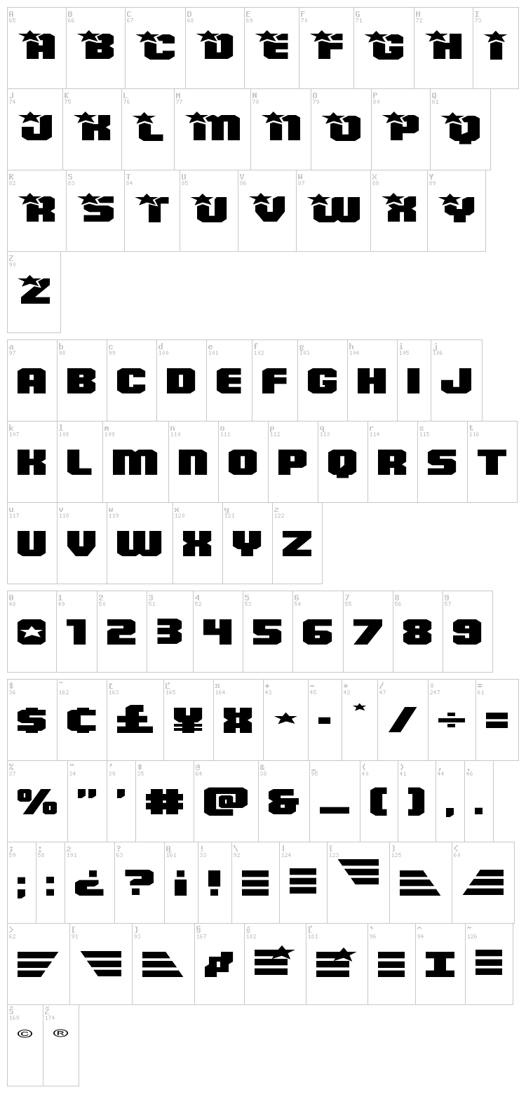 Army Rangers font map