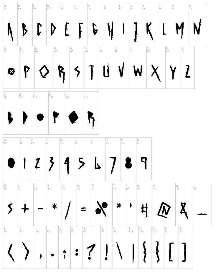 Astrodramatic font map