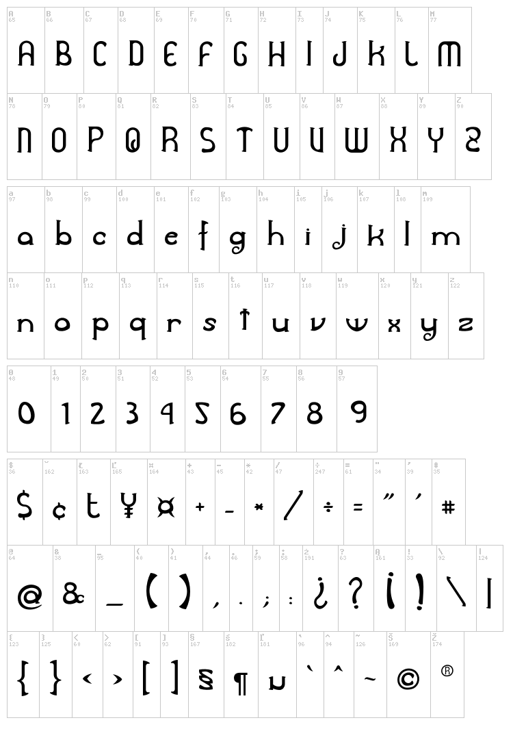 Awelita font map