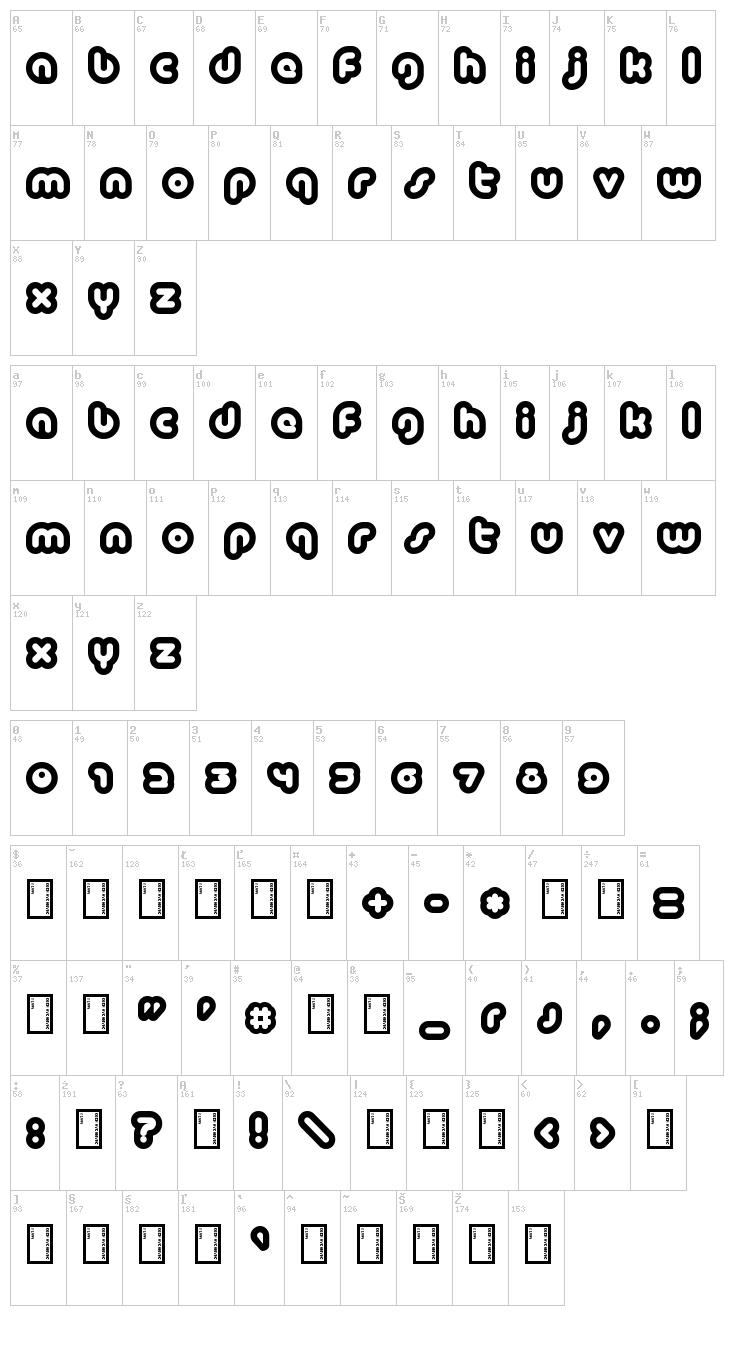 Baubau font map
