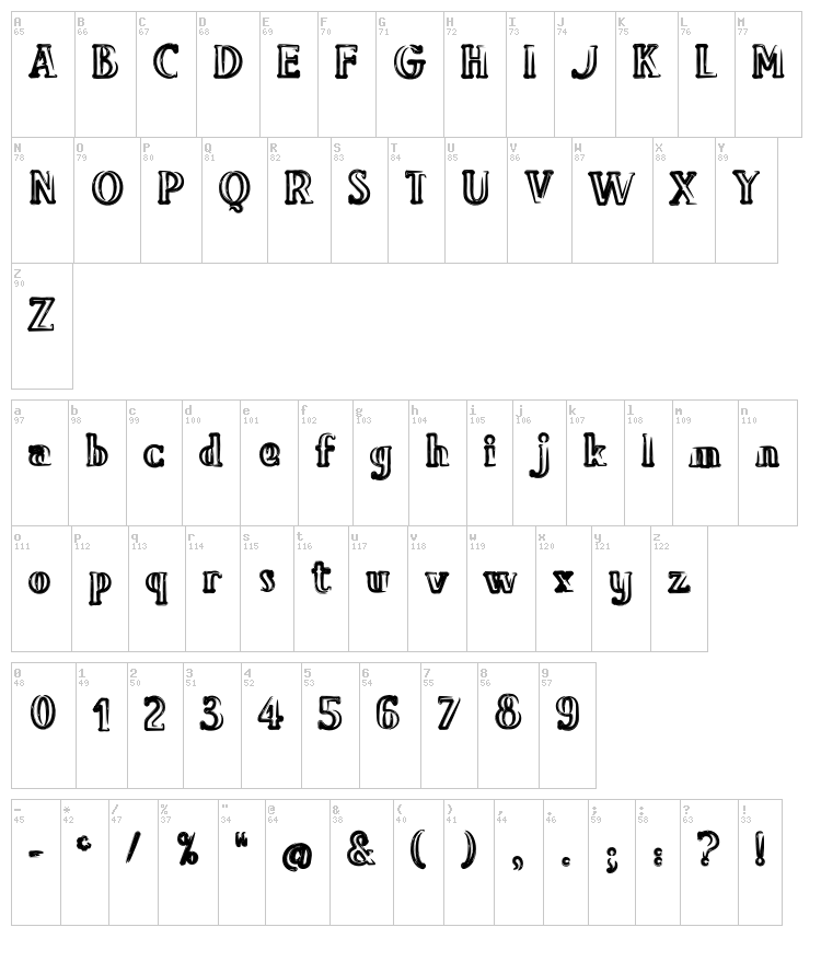 Bavure font map