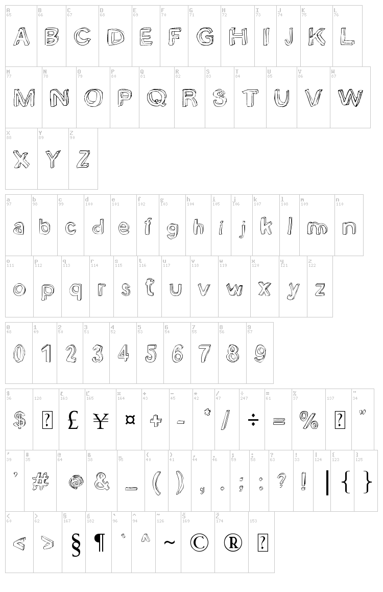 Bobsmade Font font map