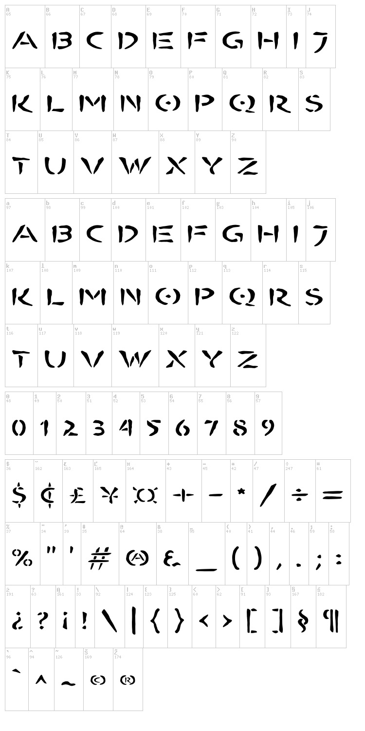 Bombora font map