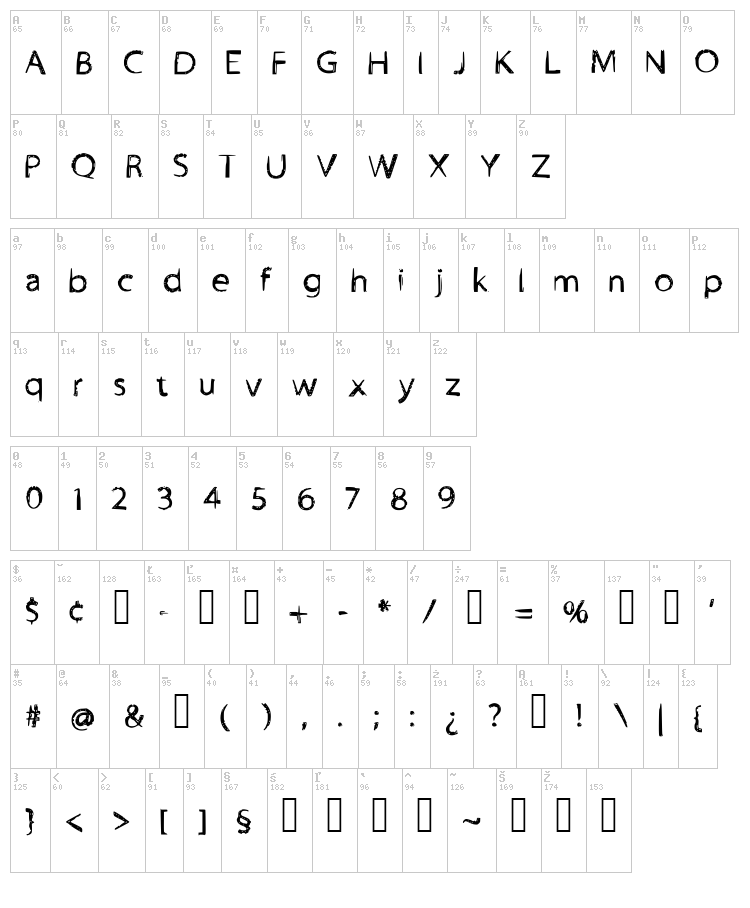 Boro font map