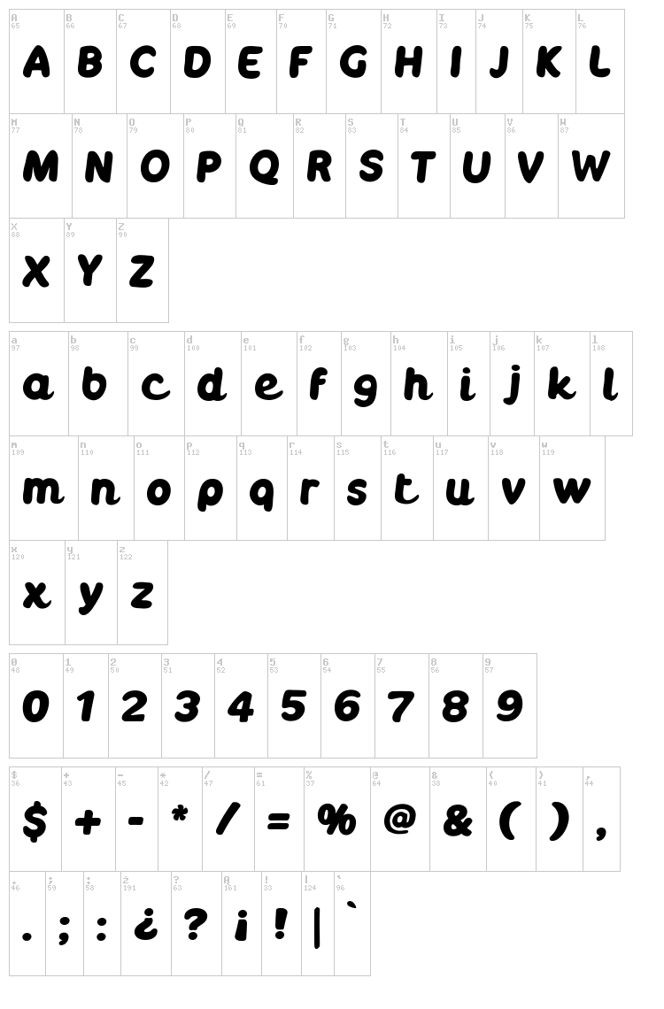 Boulodrome font map