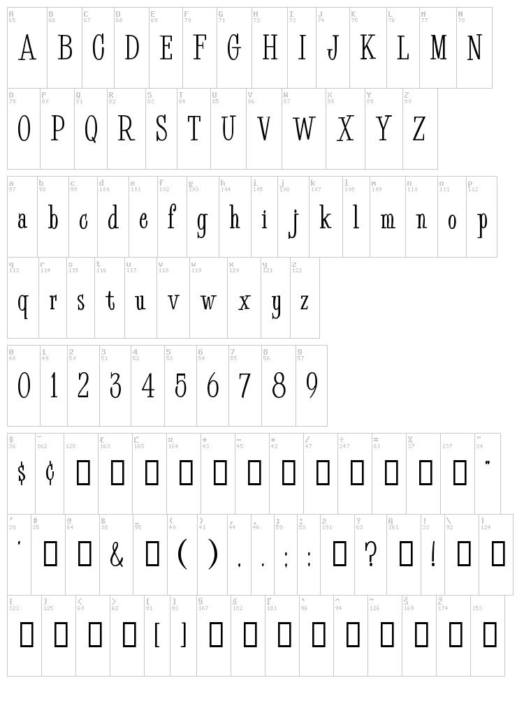 BudEasy font map