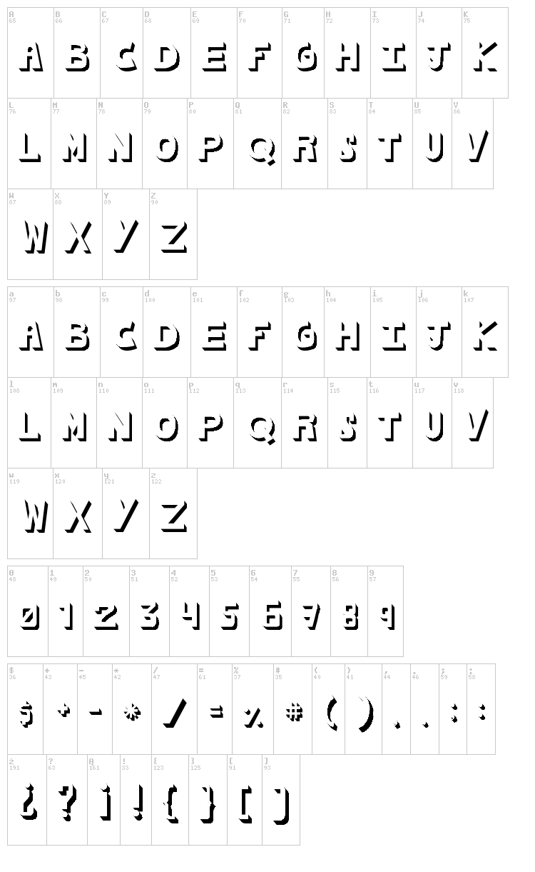 Cachetona font map