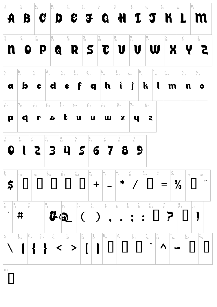 Candy Store BV font map