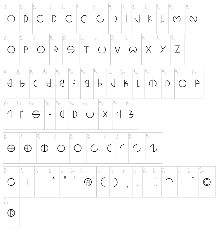 Cerclip font map