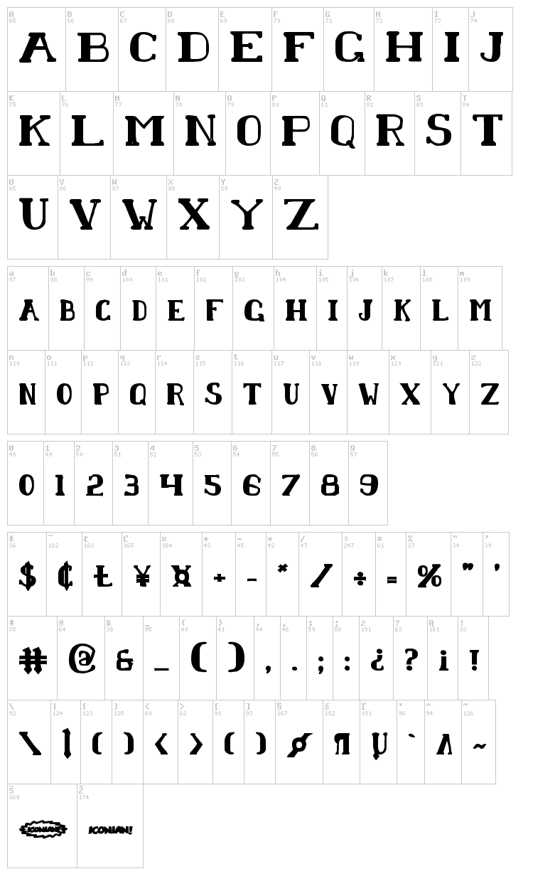 Chardin Doihle font map