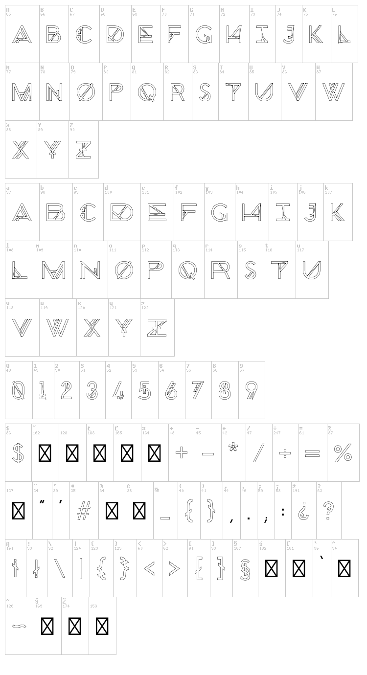 Chronic font map