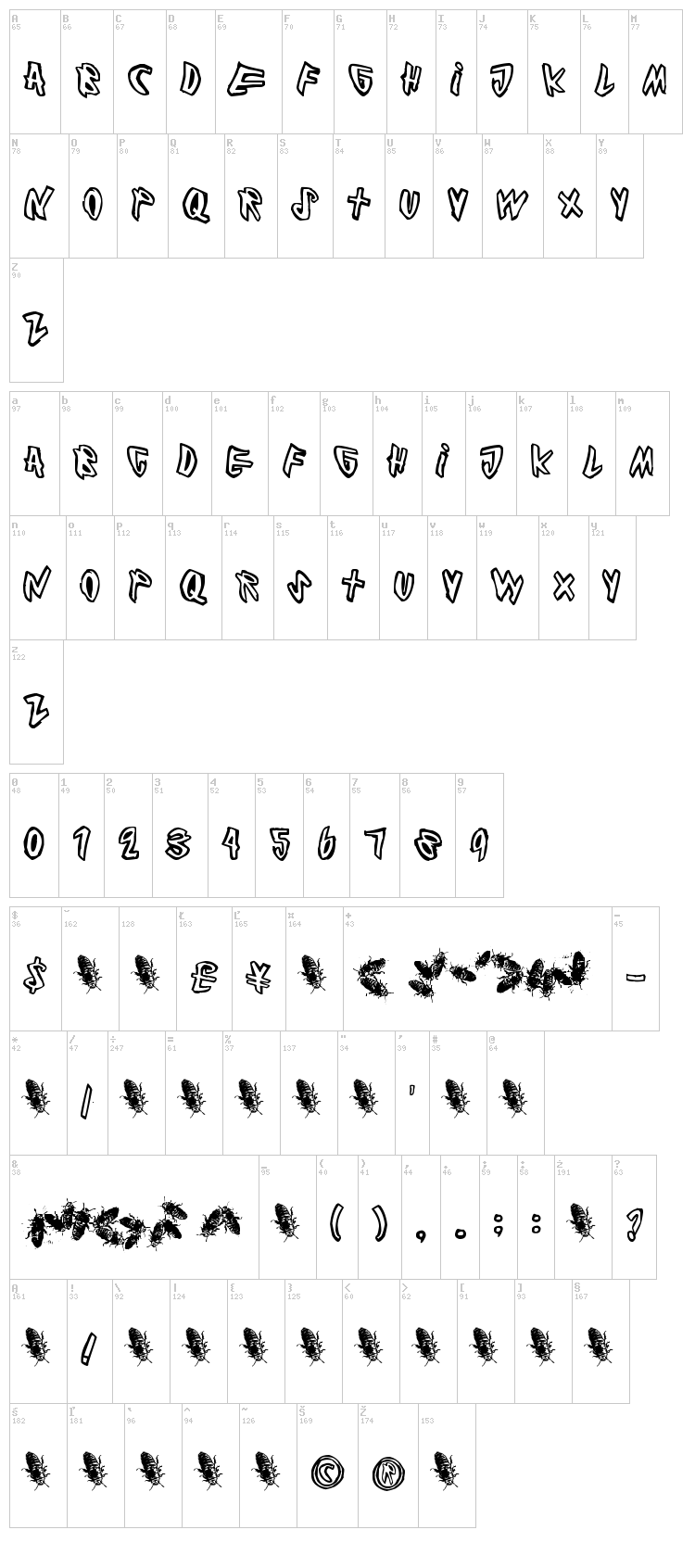 Cockroach font map
