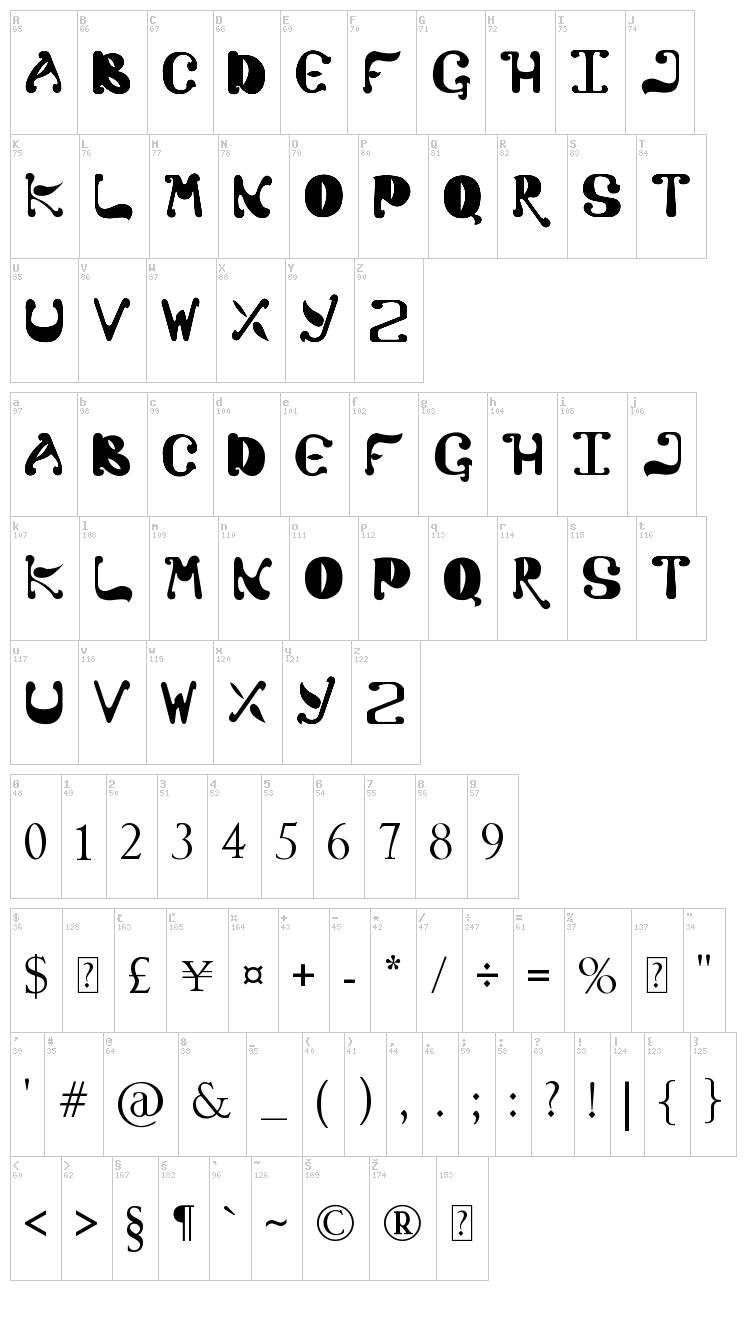 Colato font map