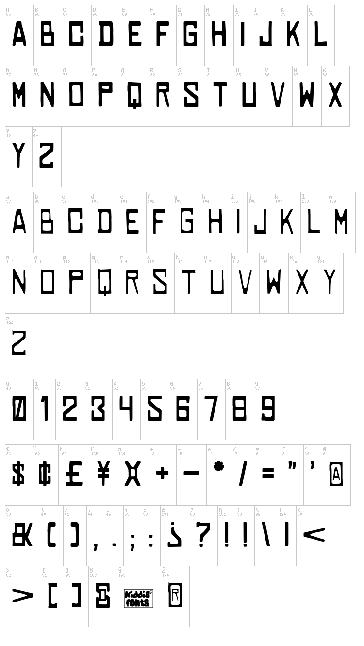 Cowabunga font map