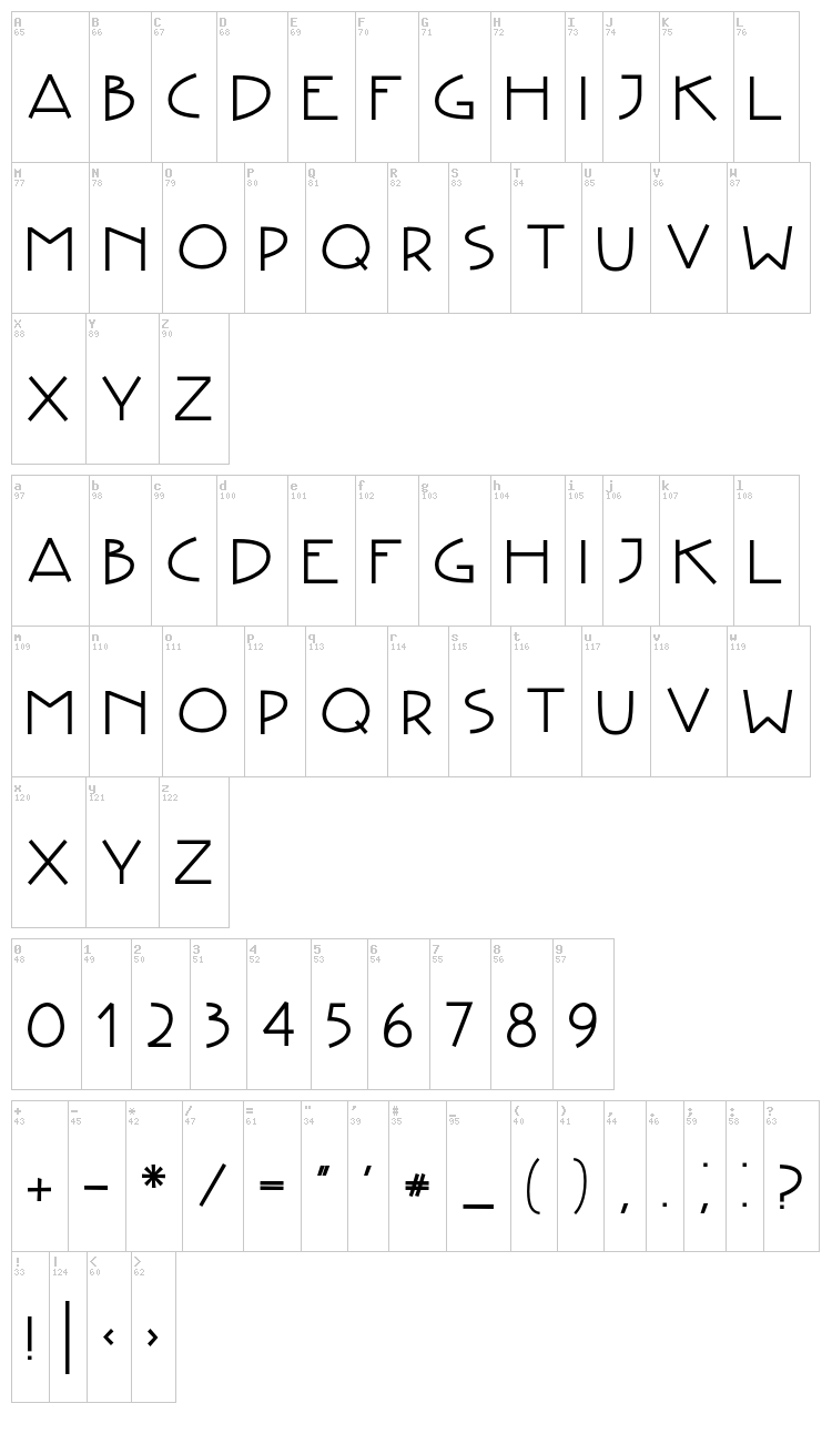 Creative Type font map